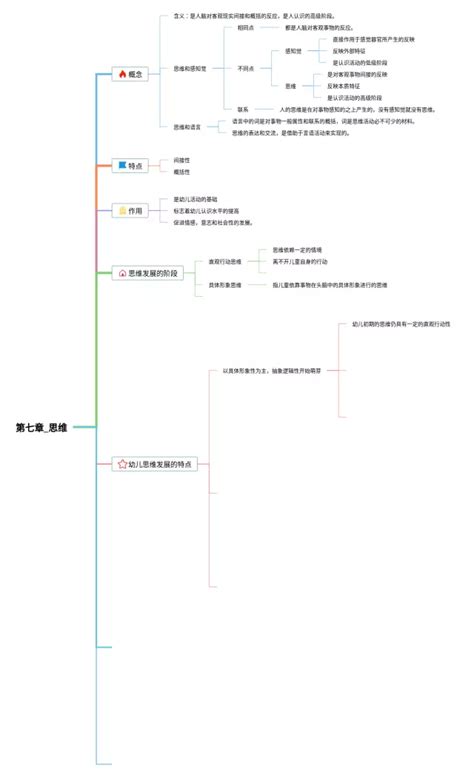 全家法器|第9章